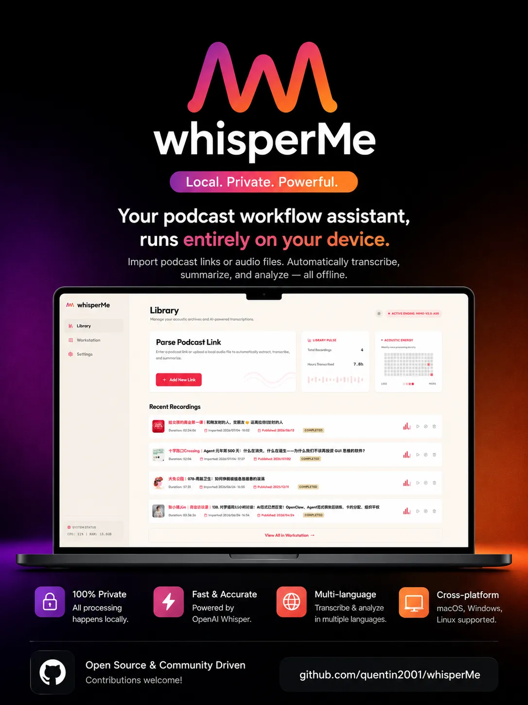 whisperMeDescription